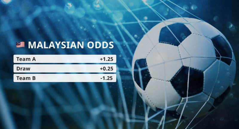 Tỷ lệ kèo Malaysia là gì?